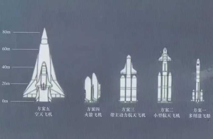 速度12倍于歼-20，两架空天飞机同天发射：中国成功，美国推迟
